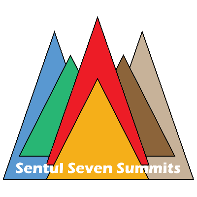 SENTUL SEVEN SUMMITS 2022 - CHALLENGE
