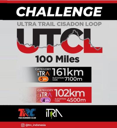 UTCL100 2021 - UTCL 100 Miles