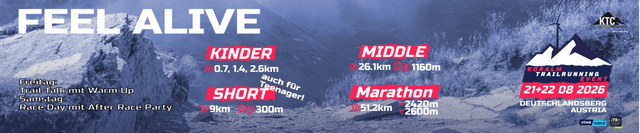 Koralm Trailrunning Event 2025 - Middle