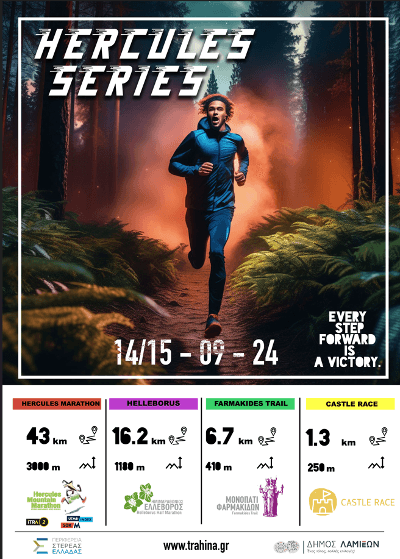 18th Hercules Marathon 2025 - Hercules Marathon