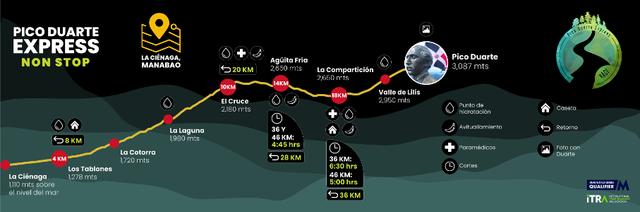 Pico Duarte Express 2023 - PICO DUARTE EXPRESS 28 km